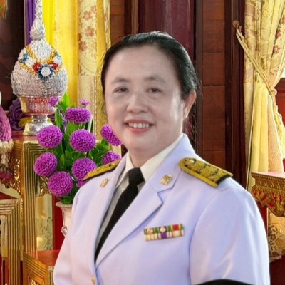 รูปผู้อำนวยการ
