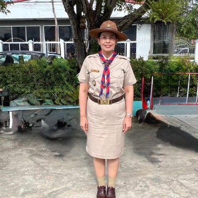 รูปผู้อำนวยการ