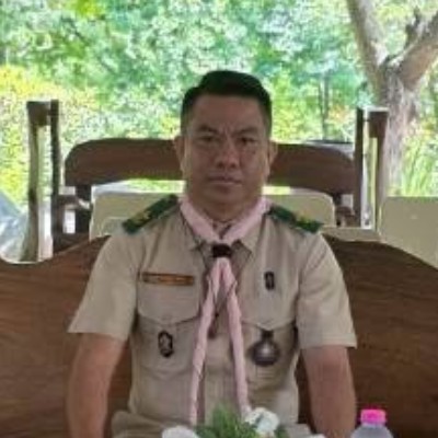 รูปผู้อำนวยการ