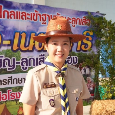 รูปผู้อำนวยการ