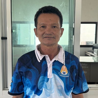 รูปผู้อำนวยการ