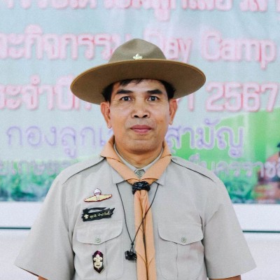 รูปผู้อำนวยการ