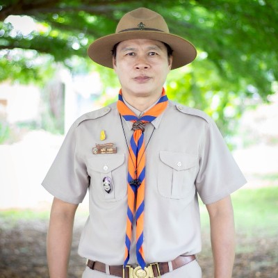 รูปผู้อำนวยการ