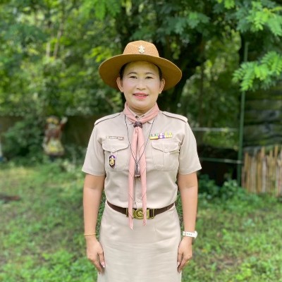 รูปผู้อำนวยการ