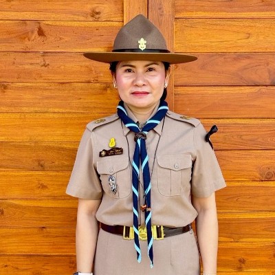 รูปผู้อำนวยการ