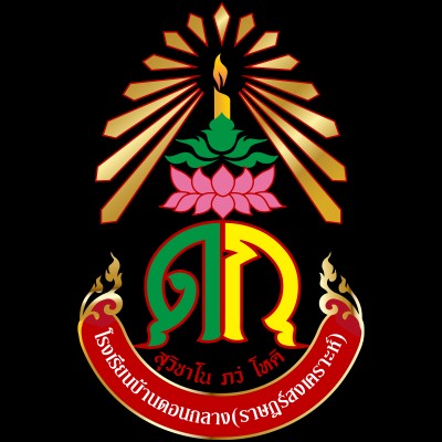 รูปผู้อำนวยการ