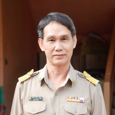 รูปผู้อำนวยการ