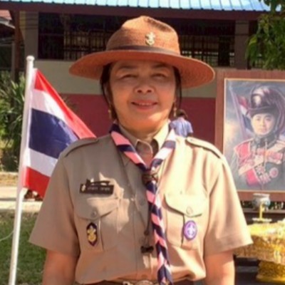 รูปผู้อำนวยการ