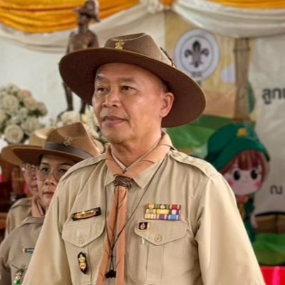 รูปผู้อำนวยการ