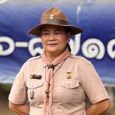 รูปผู้อำนวยการ