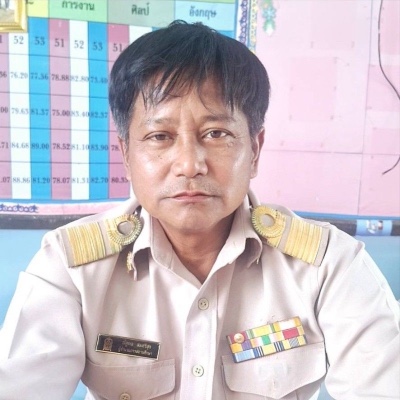 รูปผู้อำนวยการ