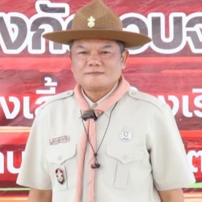 รูปผู้อำนวยการ