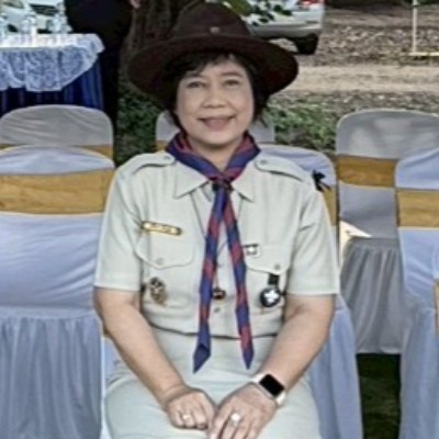 รูปผู้อำนวยการ