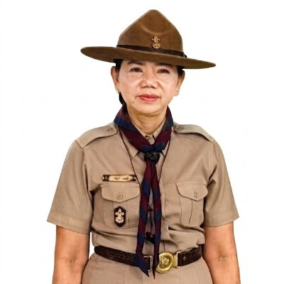 รูปผู้อำนวยการ
