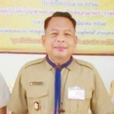 รูปผู้อำนวยการ