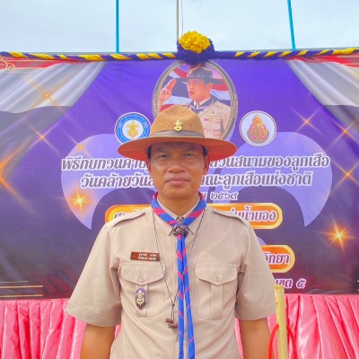 รูปผู้อำนวยการ