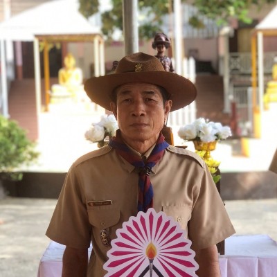 รูปผู้อำนวยการ