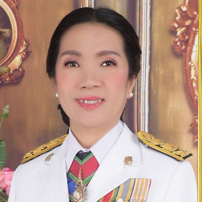 รูปผู้อำนวยการ