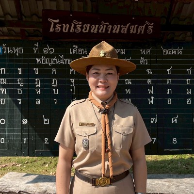 รูปผู้อำนวยการ