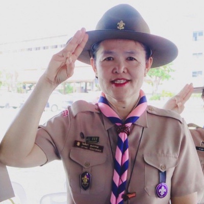 รูปผู้อำนวยการ