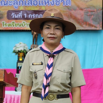 รูปผู้อำนวยการ