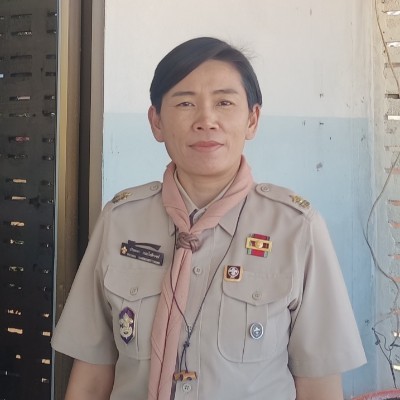 รูปผู้อำนวยการ