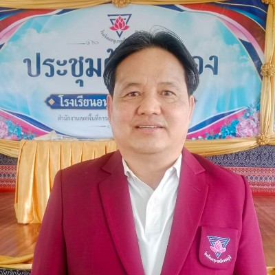 รูปผู้อำนวยการ