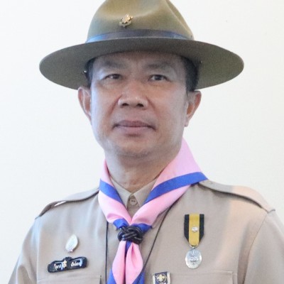 รูปผู้อำนวยการ