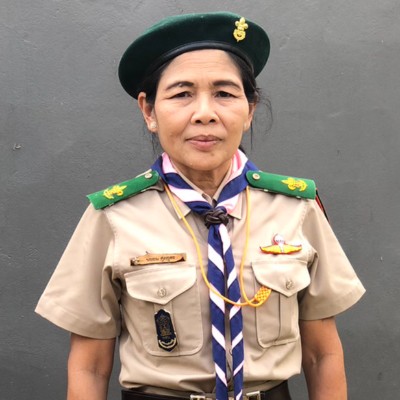 รูปผู้อำนวยการ