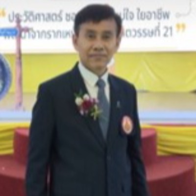 รูปผู้อำนวยการ