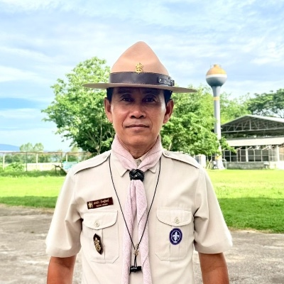 รูปผู้อำนวยการ
