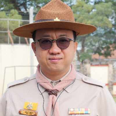 รูปผู้อำนวยการ