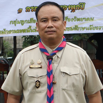 รูปผู้อำนวยการ