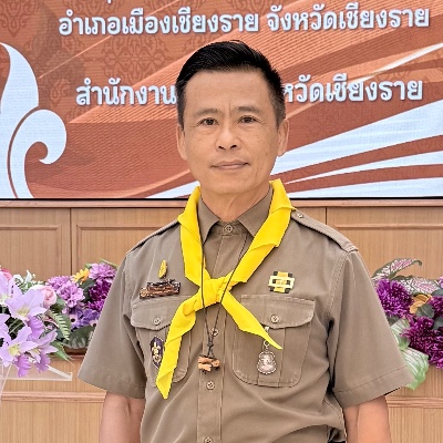 รูปผู้อำนวยการ