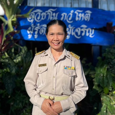 รูปผู้อำนวยการ