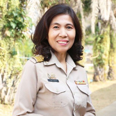 รูปผู้อำนวยการ
