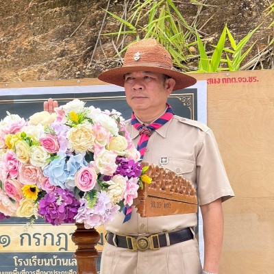 รูปผู้อำนวยการ