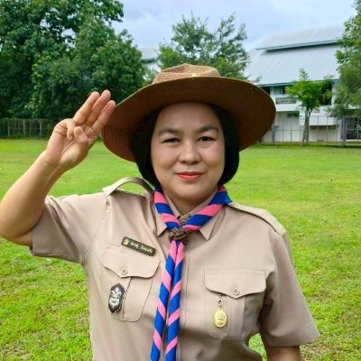 รูปผู้อำนวยการ