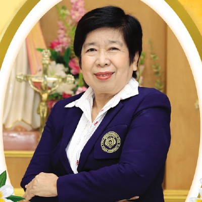 รูปผู้อำนวยการ