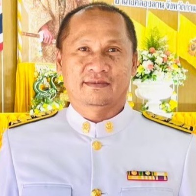 รูปผู้อำนวยการ