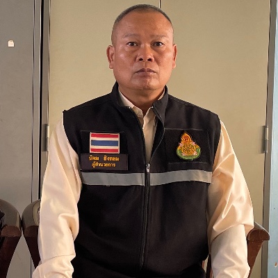 รูปผู้อำนวยการ