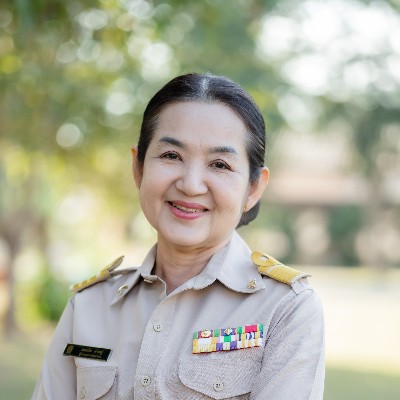 รูปผู้อำนวยการ