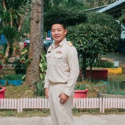 รูปผู้อำนวยการ
