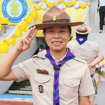 รูปผู้อำนวยการ