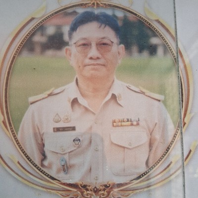 รูปผู้อำนวยการ
