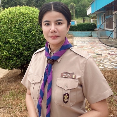รูปผู้อำนวยการ