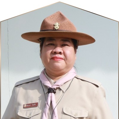 รูปผู้อำนวยการ