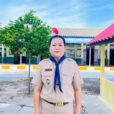รูปผู้อำนวยการ