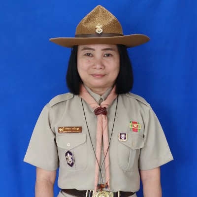 รูปผู้อำนวยการ