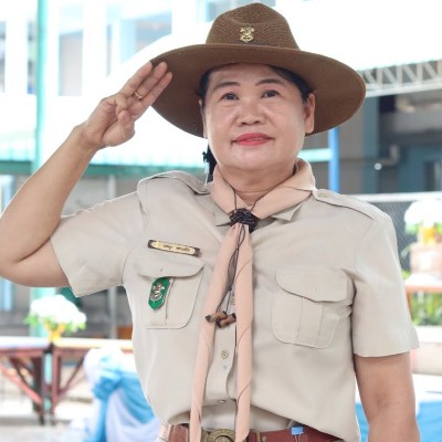 รูปผู้อำนวยการ